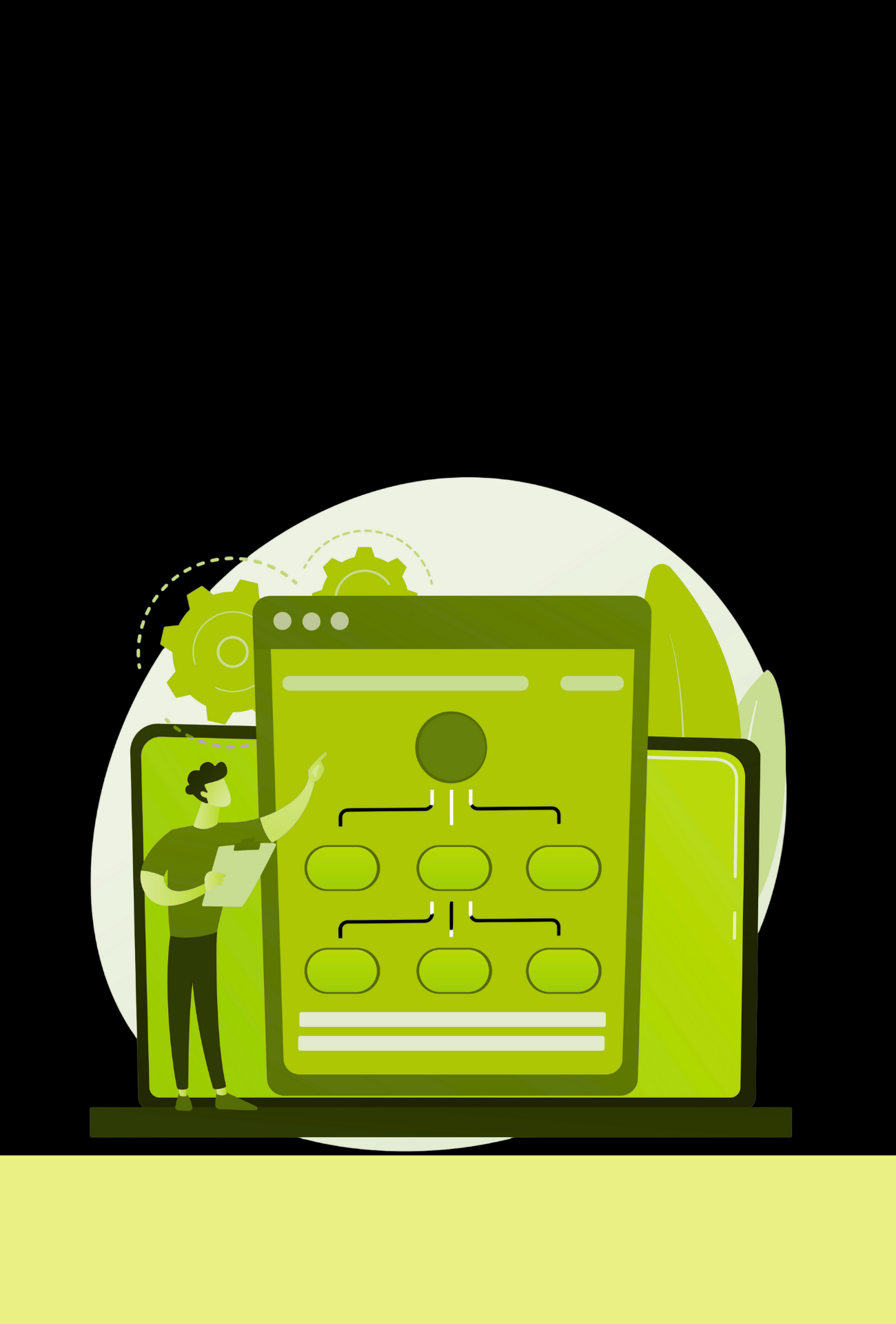 Otomasyon & entegrasyon diyagramı